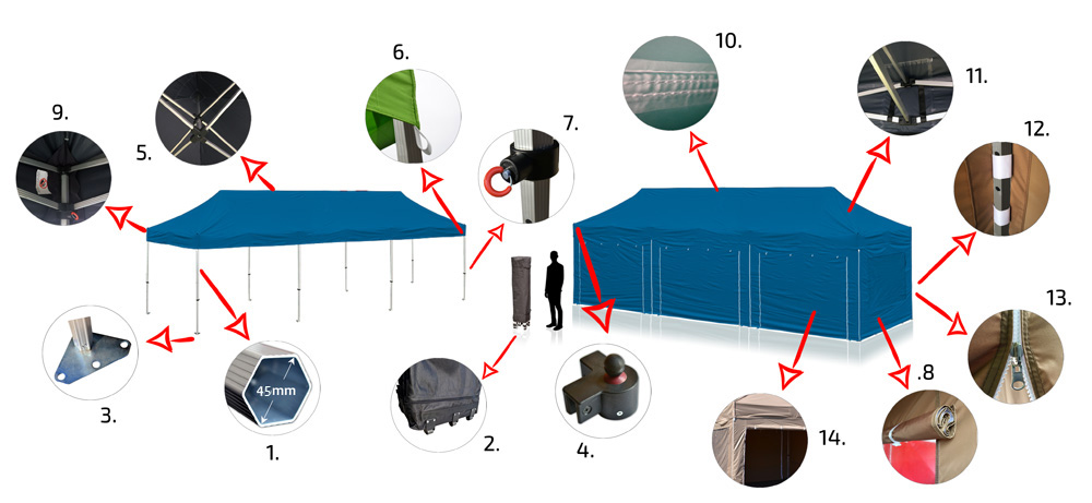 Párty stan 3x9m RedX PROFI detail