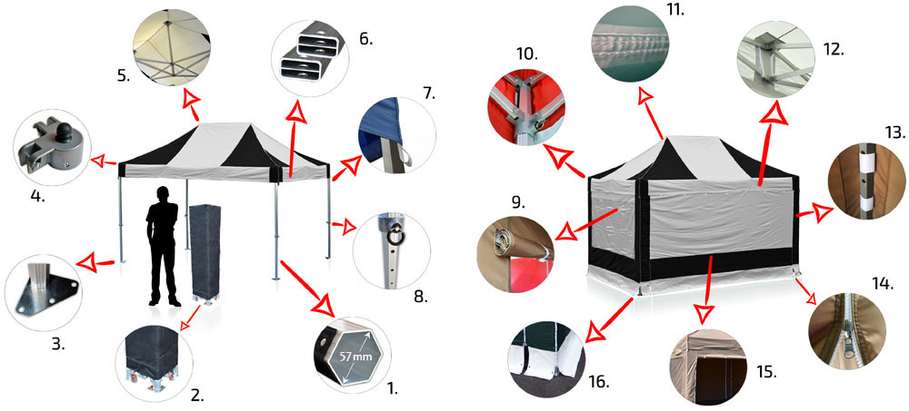 Nožnicový stan 2x3m RedX PROFI EXTREME detail